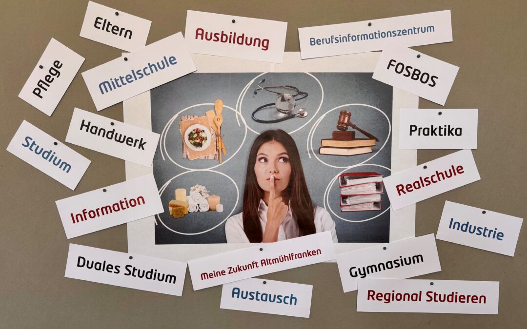 Wie geht es nach der Schule weiter?