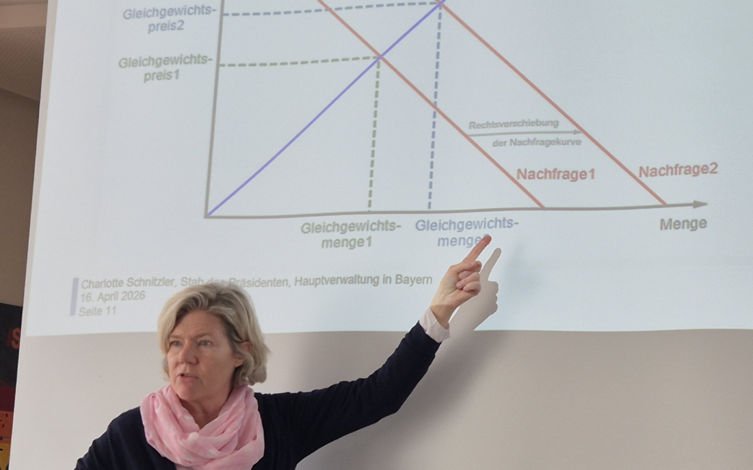Bundesbank informiert FOSBOS-Schüler über europäische Geldpolitik