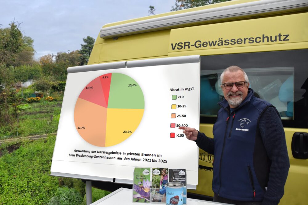 Harald Gülzow erläutert die Nitratbelastung im Kreis Weißenbu
